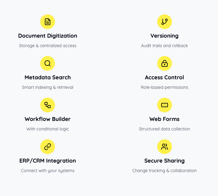 Key Features at a Glance